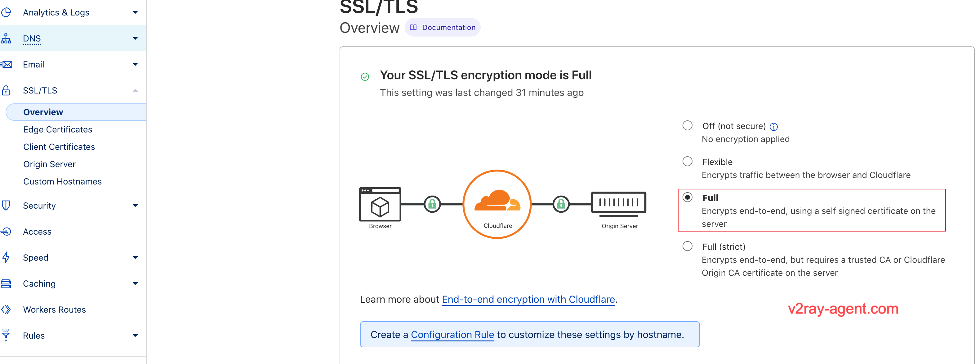 cloudflare_SSL_mode.png