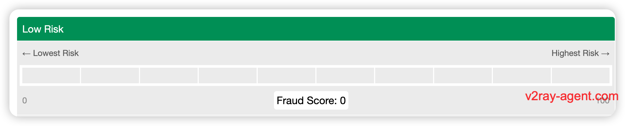 dmit_cn2gia_88_scamalytics.png