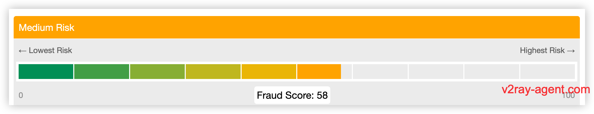 racknerd_sanjose_scamalytics.png